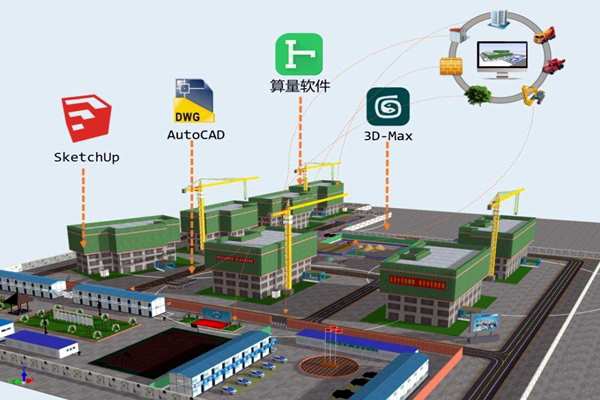 樓宇自控系統(tǒng)應(yīng)該成為企業(yè)標(biāo)配！