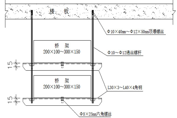 橋架安裝不合理會(huì)影響樓宇智能化的實(shí)現(xiàn)！(圖1)