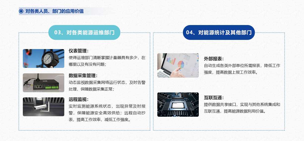 工業(yè)能耗監(jiān)測(cè)系統(tǒng)(圖6) 工業(yè)能耗監(jiān)測(cè)系統(tǒng)(圖6)