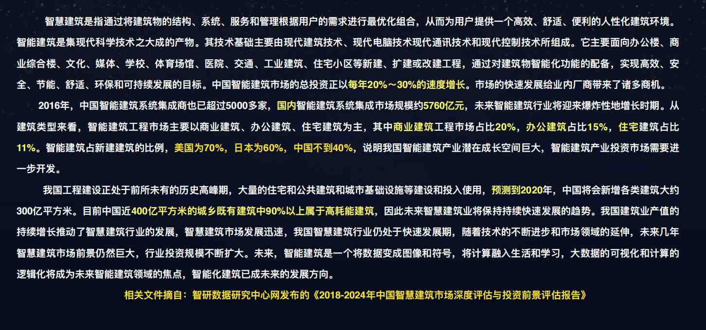 樓宇自控解決方案!(圖1) 樓宇自控解決方案!(圖1)